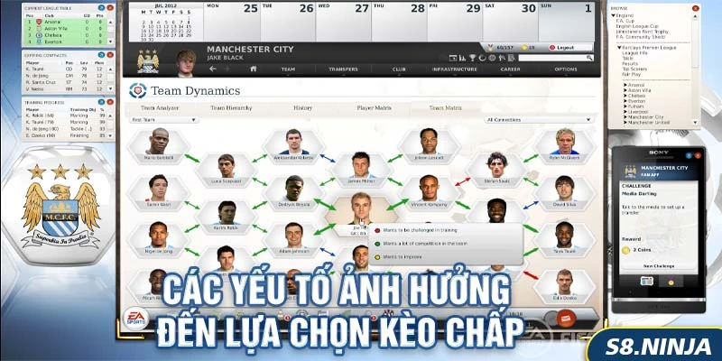 Các yếu tố ảnh hưởng đến lựa chọn kèo chấp
